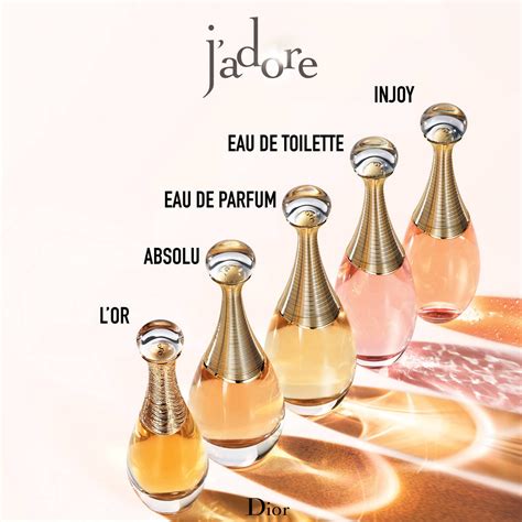 dior perfume types.